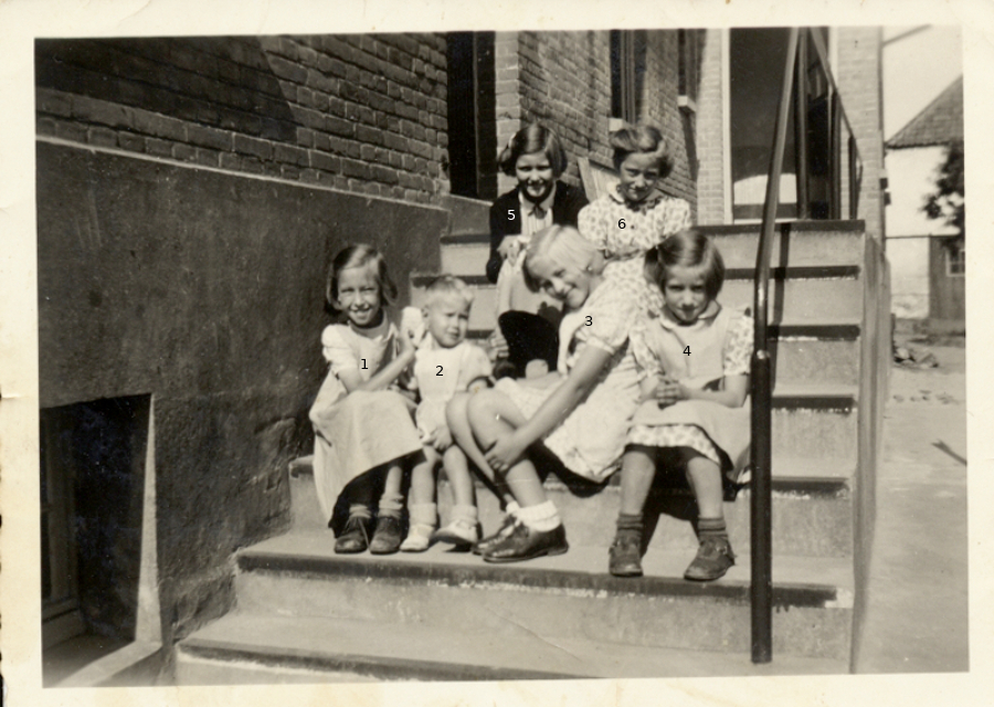 plaatje binnen post of signature